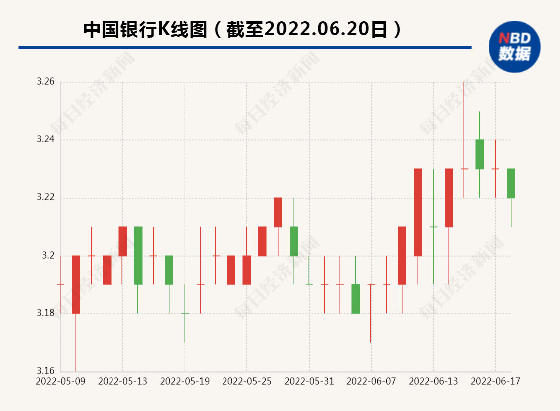 中国银行合作三方公司杉德畅刷重要公告！